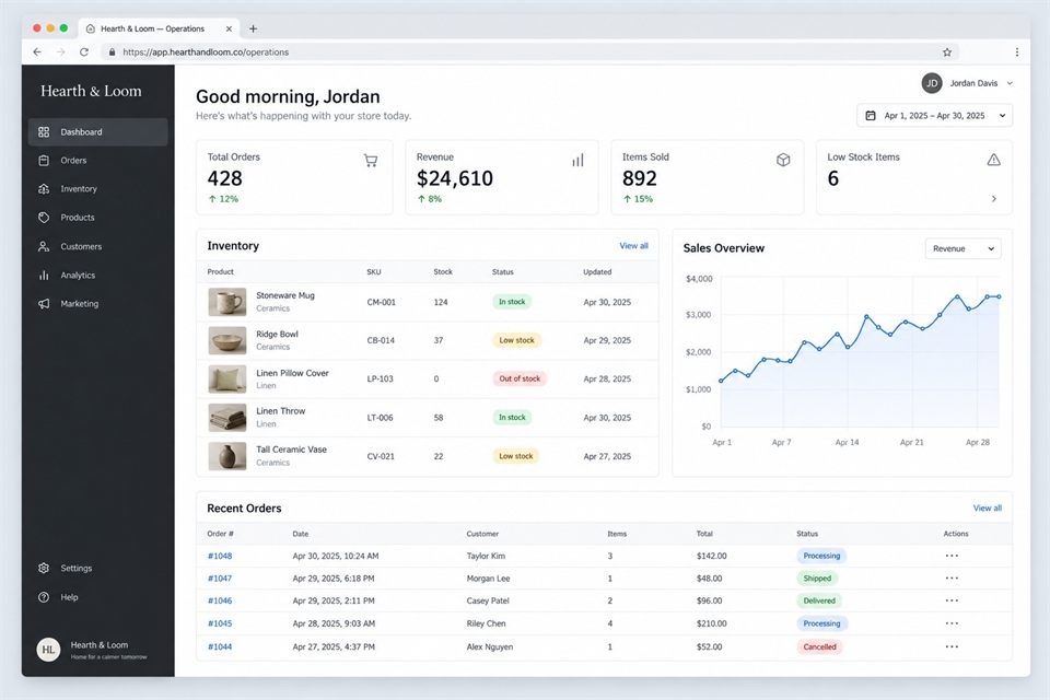 Illustrative order and inventory dashboard
