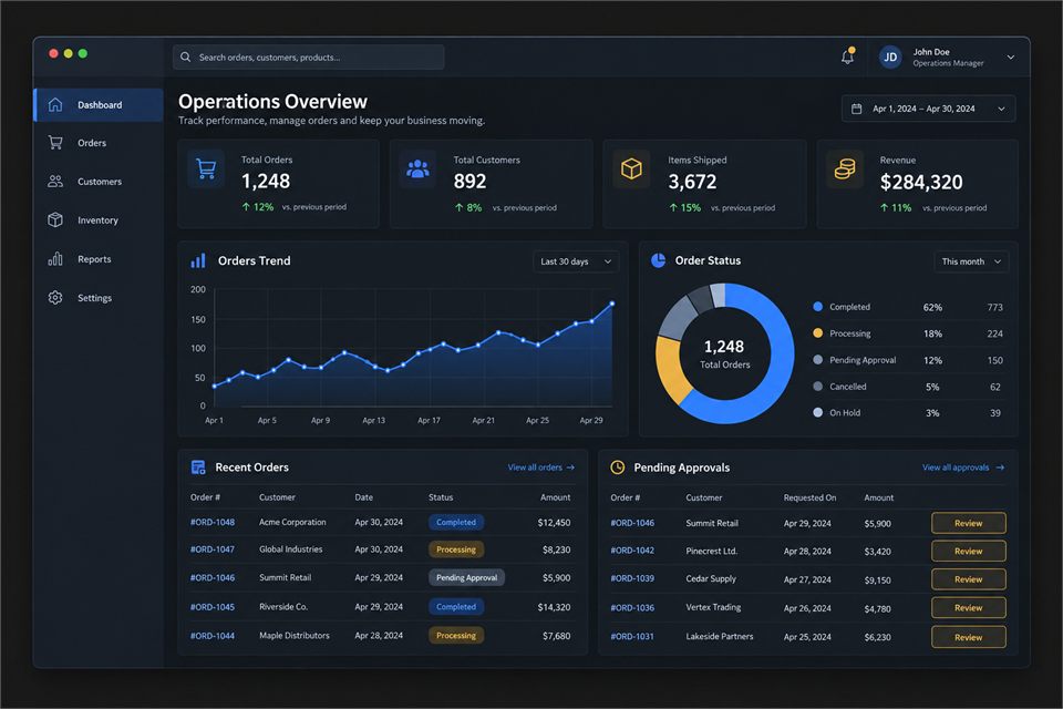 Illustrative operations dashboard with orders, inventory and pending approvals