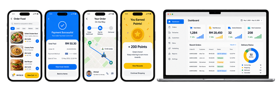 Illustrative ordering app and management dashboard