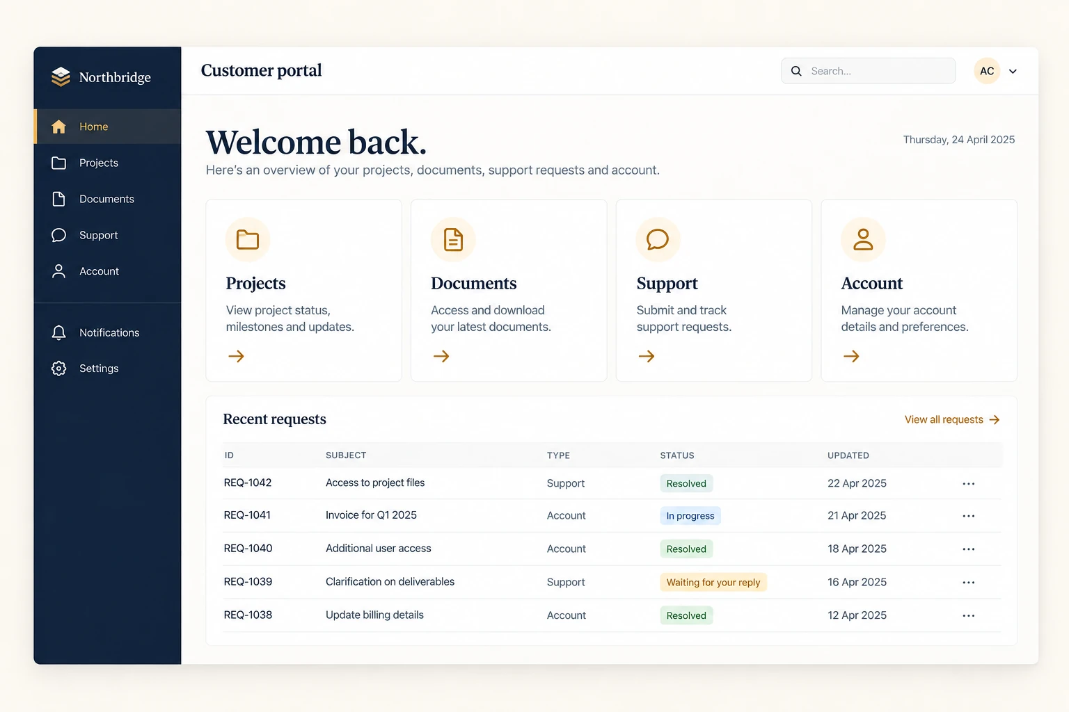 Illustrative customer portals interface