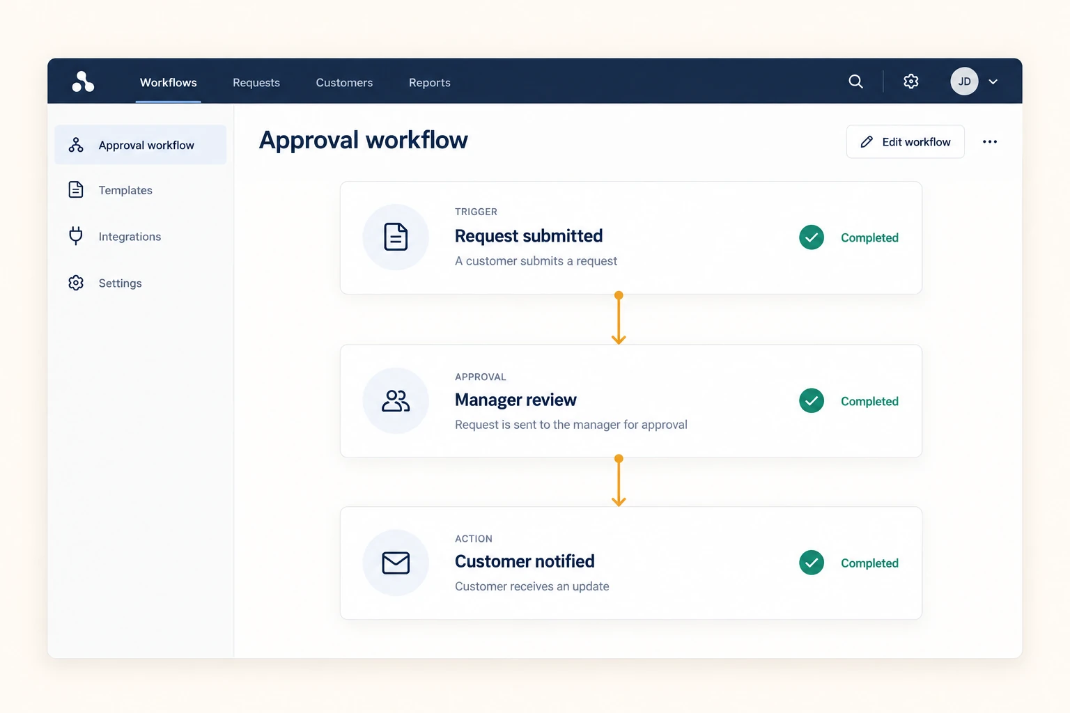 Illustrative workflow automation interface