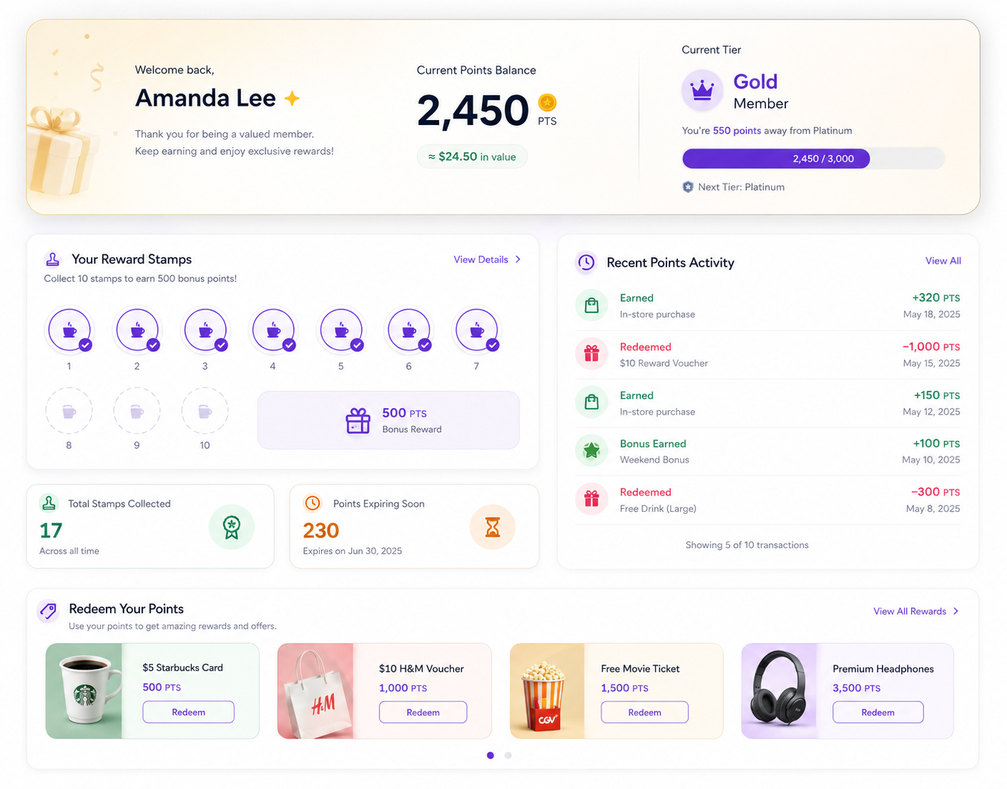 Illustrative customer loyalty and rewards interface