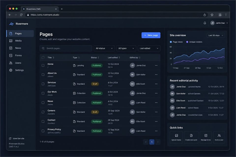 Illustrative CMS dashboard showing page status and editorial activity
